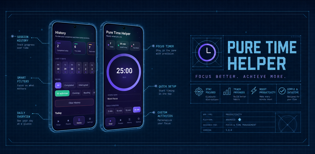 Pure Time Helper presentation board